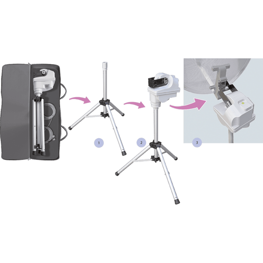 Antenne Automatique Teleco Activsat 65cm Smart Sur Trépied