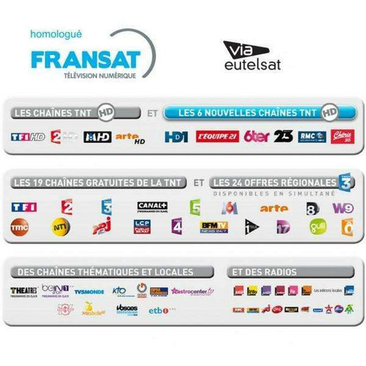 Demodulateur Hd Servimat Sirius 3 Hd Fransat