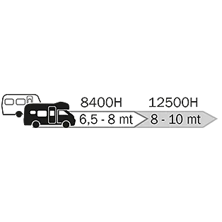 Climatiseur Telair 8400h Dualclima Avec Pompe À Chaleur