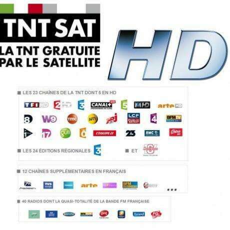 Carte PCMCIA Module CI+ TNTSAT