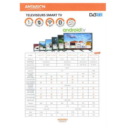 TV Connectée Bluetooth 19' (48cm) android - Antarion Camping Car